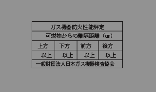 防火性能評定