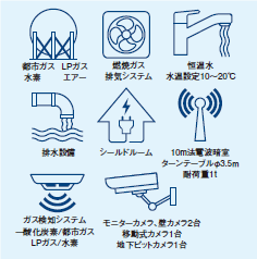 JAB認定書（EMC）