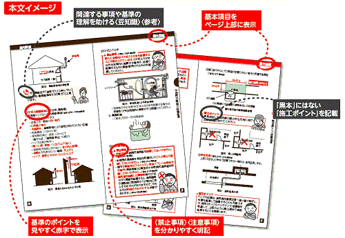 実務者必携・ガス機器設置工事者のためのポケットブックの詳細